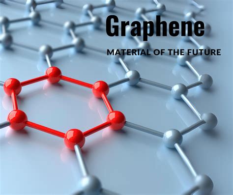  Graphene : Un matériau révolutionnaire pour l'aéronautique et la médecine ? !