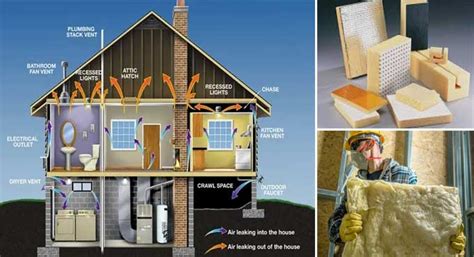  L'Isolant Thermique: Un Héros Caché de l'Industrie du Bâtiment!